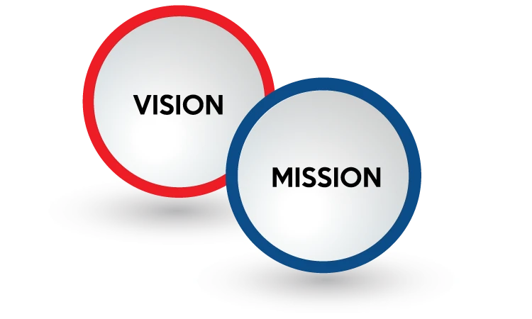 vision and mission graphic